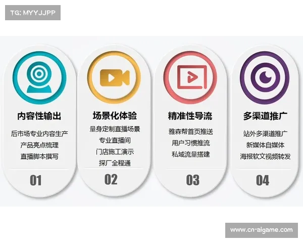 由于品牌权益实现像素级自动植入 体育直播平台机制在本季度提升了赞助转化效能